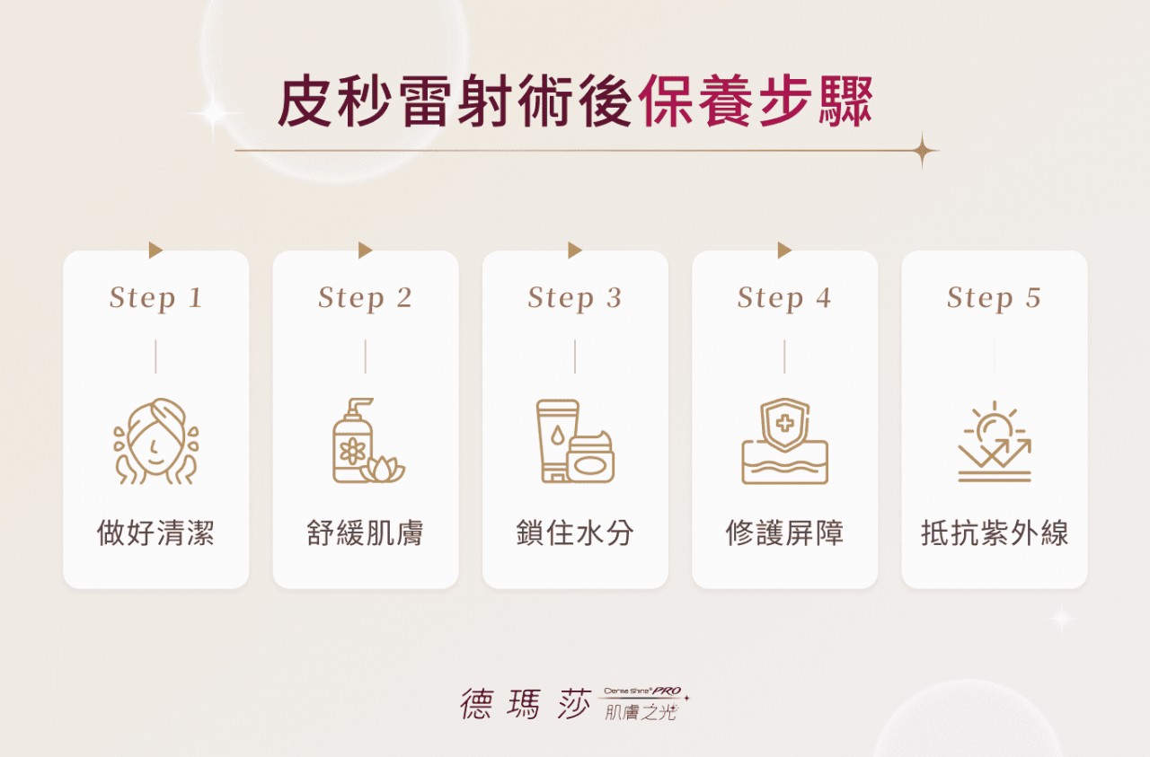 皮秒雷射術後保養步驟