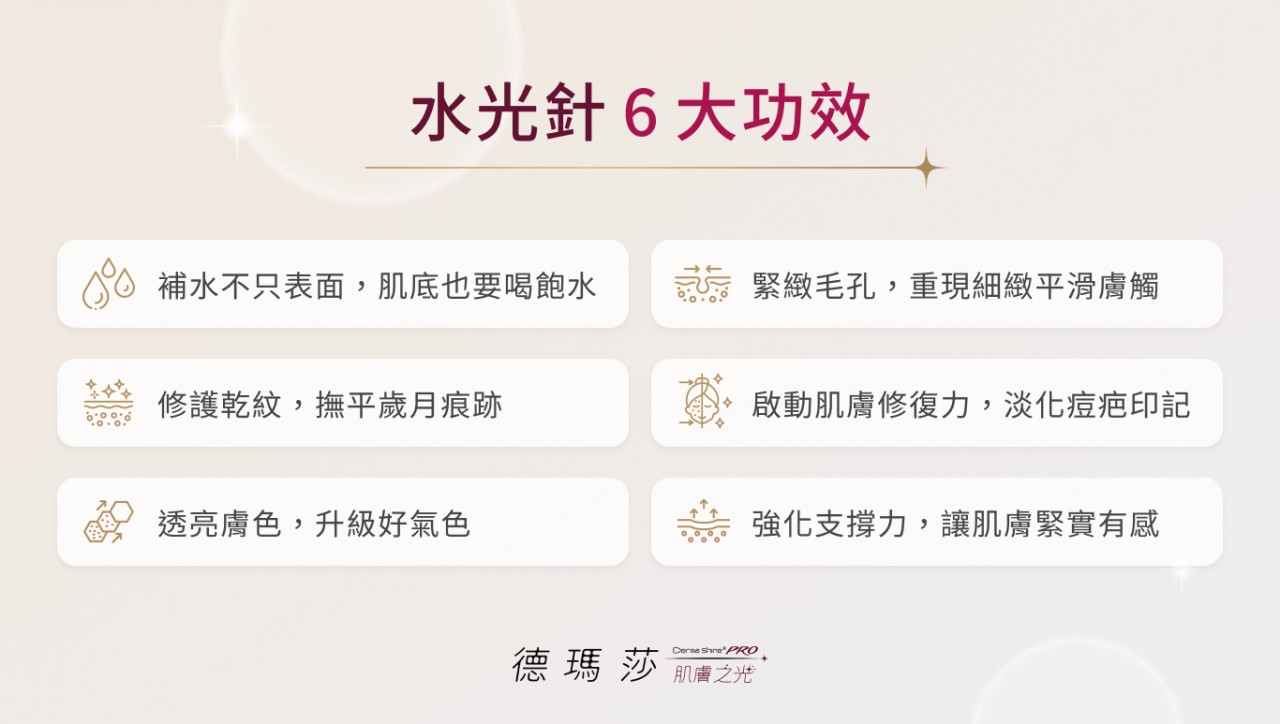 水光針功效